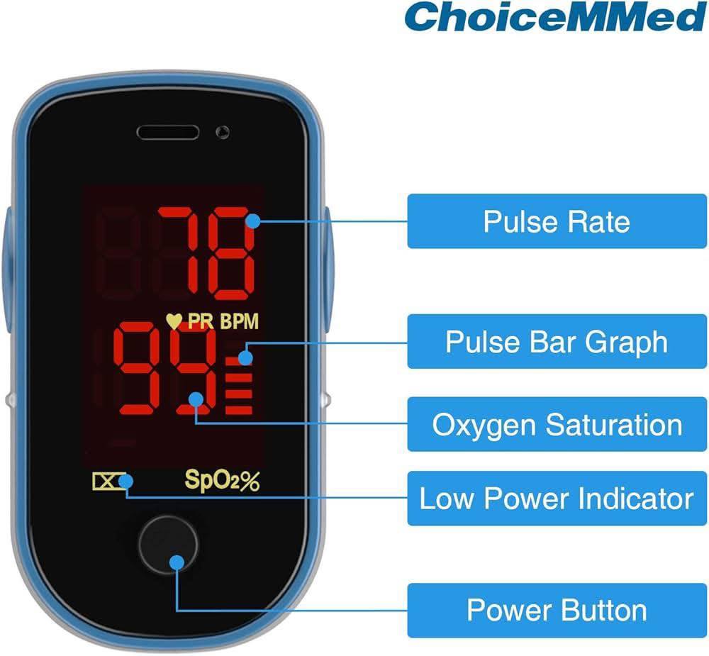 Oxywatch Fingertip Pulse Oximeter - Image 2